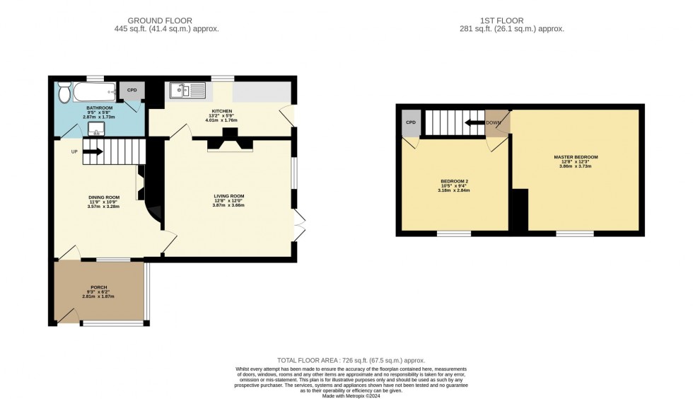 Floorplan for Princes Row, Minions, PL14